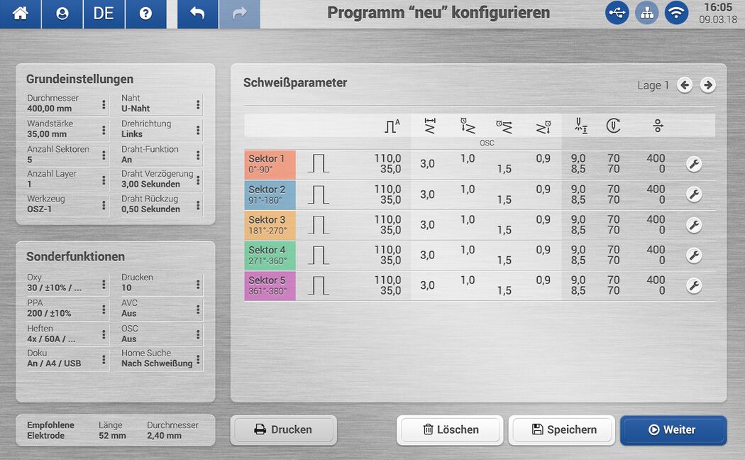 supervision of all relevant data, values and figures in the different sectors of the welding